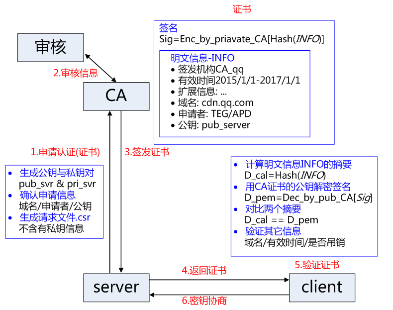 00E2217A-1416-4971-A25F-82D4A53FC036.png